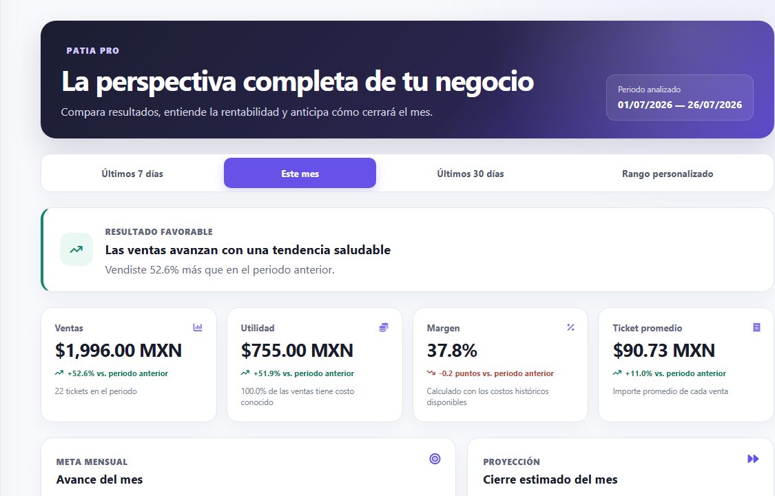 Reportes reales de PATIA con resultados y tendencias